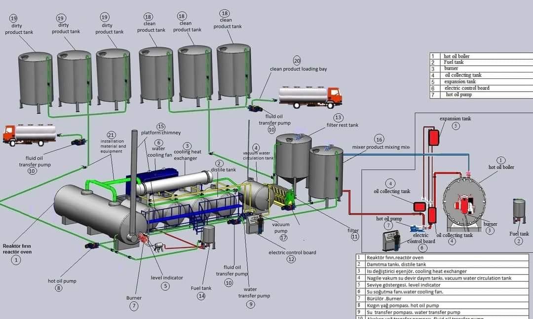 Endüstriyel soğutma ünitesi
